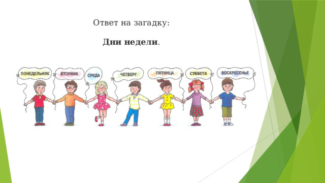 Ответ на загадку:   Дни   недели . Ответ – дни недели. Ребята, давайте все вместе с вами повторим дни недели.( хором называют по порядку)  