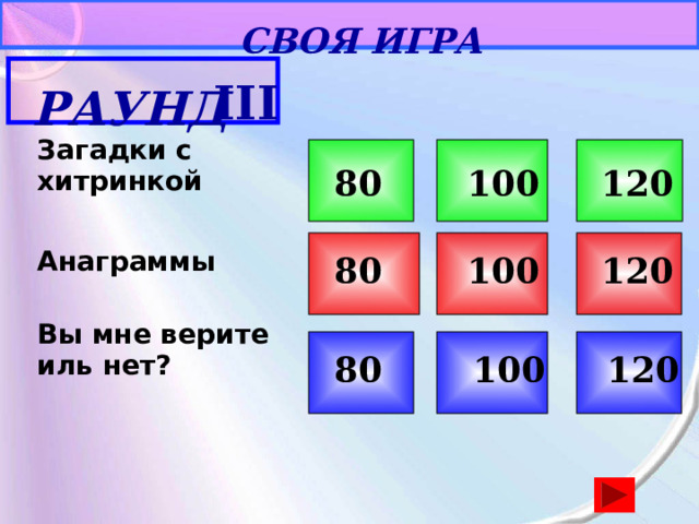 СВОЯ ИГРА III РАУНД Загадки с хитринкой  Анаграммы Вы мне верите иль нет?    100 80 120    120 100 80    80 100 120  