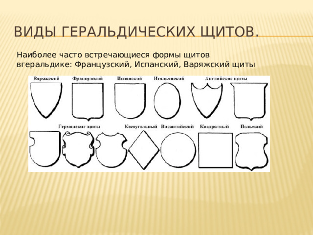 Виды геральдических щитов . Наиболее часто встречающиеся формы щитов вгеральдике: Французский, Испанский, Варяжский щиты 