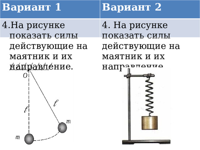 Вариант 1 Вариант 2 На рисунке показать силы действующие на маятник и их направление. 4. На рисунке показать силы действующие на маятник и их направление 