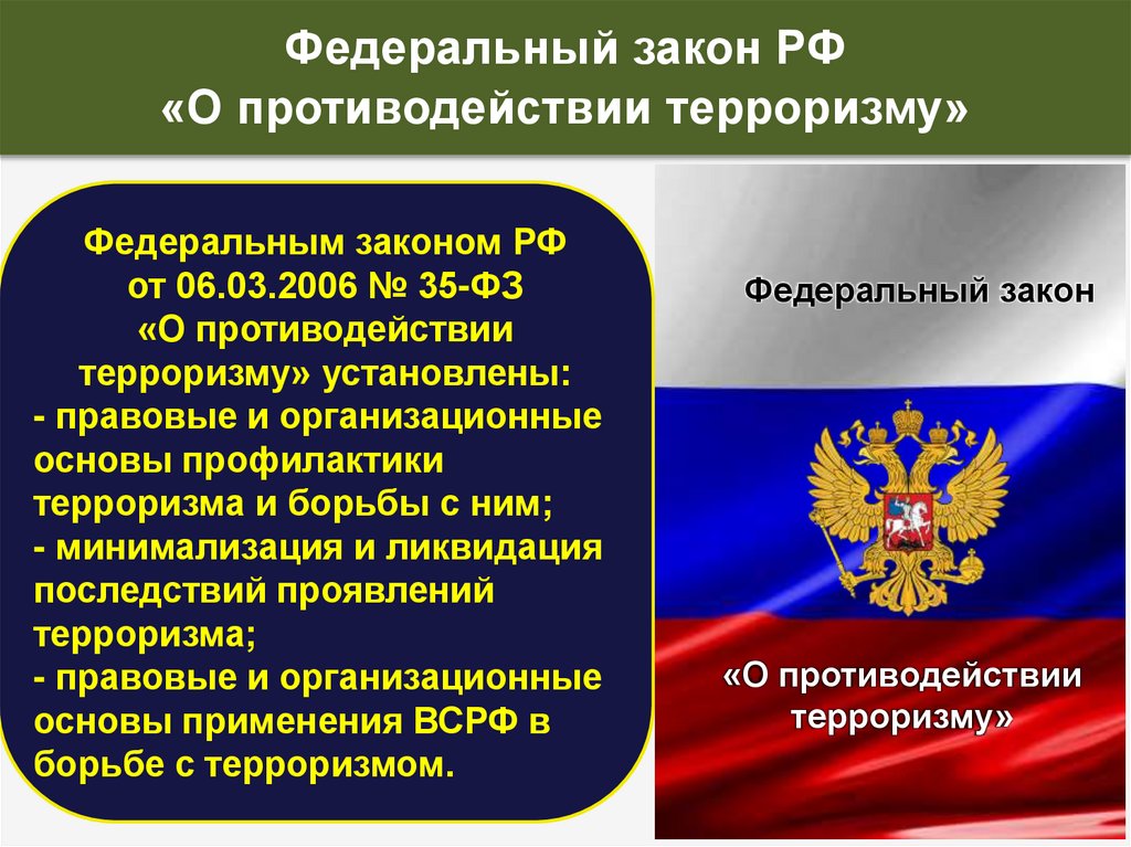 Понятие основные документы. Нормативно правовая база борьбы с терроризмом и экстремизмом в РФ. Федеральный закон о противодействии терроризму. Федеральный закон о борьбе с терроризмом. Законы по противодействию терроризму.