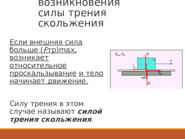 Закон силы трения скольжения