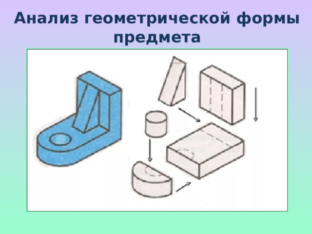 Анализ геометрической формы предмета  