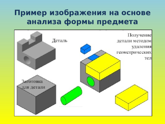 Пример изображения на основе анализа формы предмета 