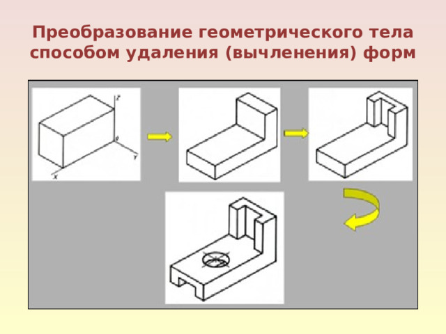 Преобразование геометрического тела способом удаления (вычленения) форм 