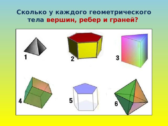Сколько у каждого геометрического тела вершин, ребер и граней? 