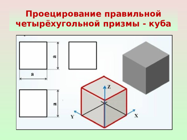 Проецирование правильной четырёхугольной призмы - куба 