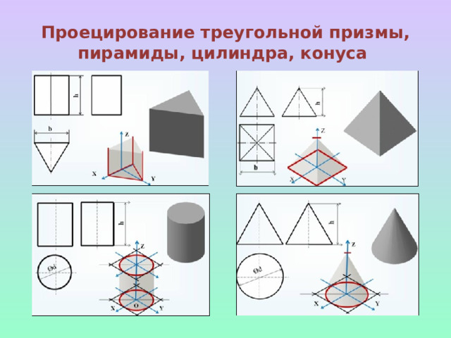 Проецирование треугольной призмы, пирамиды, цилиндра, конуса 