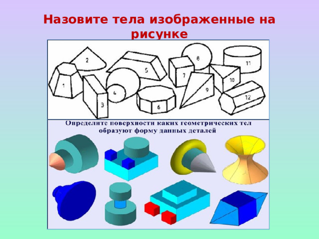 Назовите тела изображенные на рисунке 