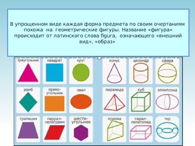    В упрощенном виде каждая форма предмета по своим очертаниям похожа на геометрические фигуры. Название «фигура» происходит от латинского слова figura, означающего «внешний вид», «образ»     