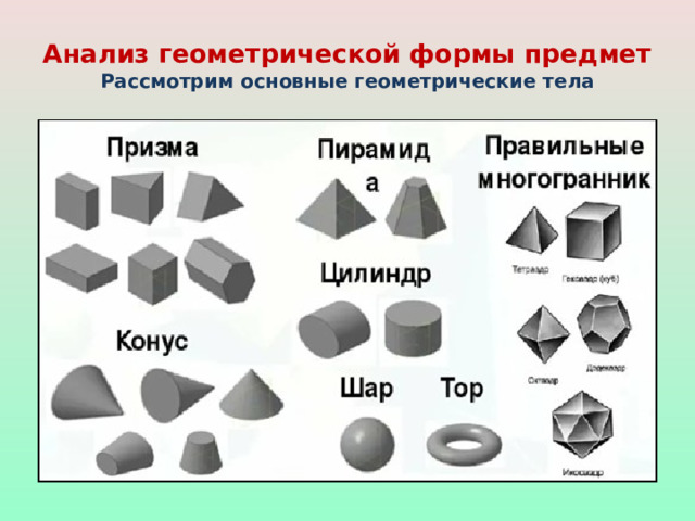 Анализ геометрической формы предмет  Рассмотрим основные геометрические тела 