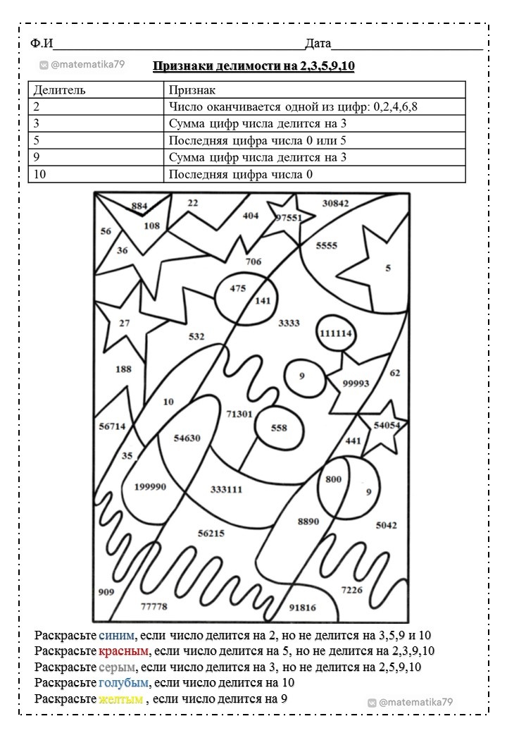 признаки делимости на 2 3 5 9 10 самостоятельная работа