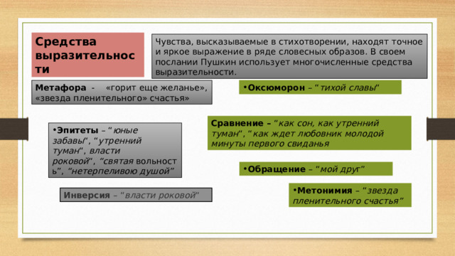 Обращение – “ мой дру г” Инверсия – “ власти роковой “ Метонимия – “ звезда пленительного счастья” Средства выразительности Чувства, высказываемые в стихотворении, находят точное и яркое выражение в ряде словесных образов. В своем послании Пушкин использует многочисленные средства выразительности . Метафора - «горит еще желанье», «звезда пленительного» счастья» Оксюморон – “ тихой славы “ Сравнение – “ как сон, как утренний туман “, “ как ждет любовник молодой минуты первого свиданья Эпитеты – “ юные забавы “, “ утренний туман “,  власти роковой “,  “святая  вольность”,  “нетерпеливою душой” 