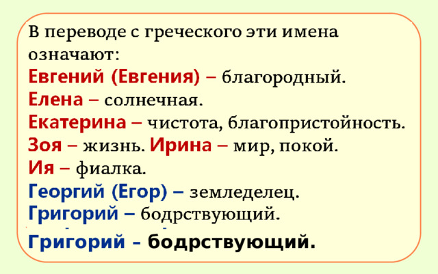 В переводе с греческого эти имена означают: Евгений (Евгения) – благородный. Елена – солнечная. Екатерина – чистота, благопристойность. Зоя – жизнь. Ирина – мир, покой. Ия – фиалка. Георгий (Егор) –  земледелец. Григорий –  бодрствующий. 