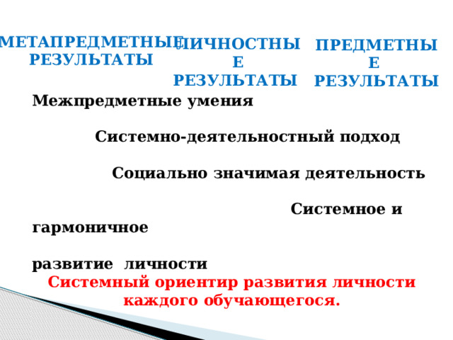 МЕТАПРЕДМЕТНЫЕ  РЕЗУЛЬТАТЫ ЛИЧНОСТНЫЕ РЕЗУЛЬТАТЫ ПРЕДМЕТНЫЕ РЕЗУЛЬТАТЫ Межпредметные умения   Системно-деятельностный подход   Социально значимая деятельность   Системное и гармоничное  развитие личности  Системный ориентир развития личности каждого обучающегося. 