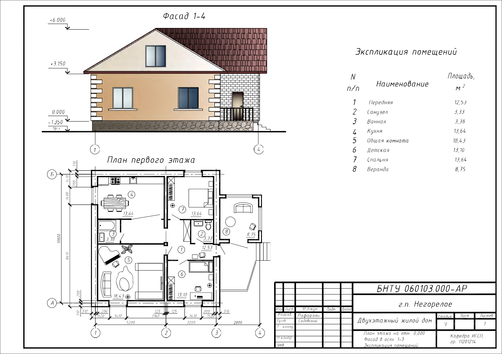 Проект коттеджа 2 х этажный с гаражом Чертежи 3d Модели Проекты Images and Photo