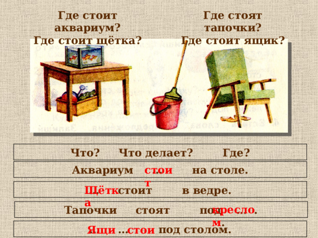 Где стоит аквариум? Где стоит щётка? Где стоят тапочки? Где стоит ящик? Что? Что делает? Где? Аквариум … на столе. стоит … стоит в ведре. Щётка креслом . Тапочки стоят под … . … … под столом. Ящик стоит 