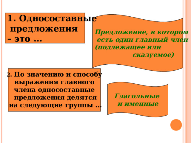  1 .  Односоставные  предложения – это ...   Предложение, в котором  есть один главный член (подлежащее или  сказуемое)  2 . По значению и способу  выражения главного члена односоставные  предложения делятся  на следующие группы ...   Глагольные и именные 