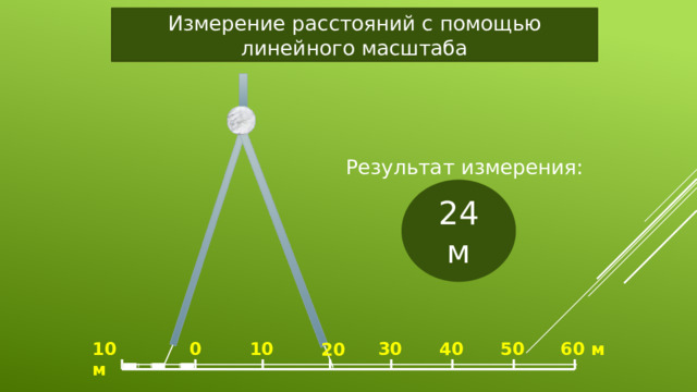 Измерение расстояний с помощью линейного масштаба Результат измерения: 24 м 40 50 60 м 30 10 0 10 м 20 
