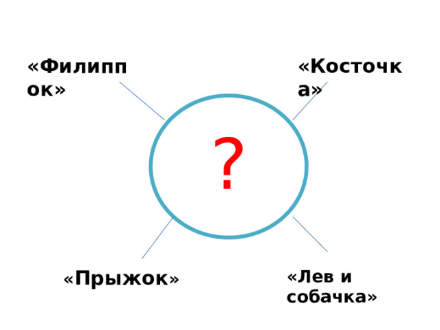 «Филиппок» «Косточка» ? « Прыжок » «Лев и собачка» 