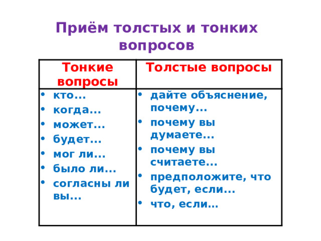 Приём толстых и тонких вопросов Тонкие вопросы Толстые вопросы кто... когда... может... будет... мог ли... было ли... согласны ли вы... дайте объяснение, почему... почему вы думаете... почему вы считаете... предположите, что будет, если... что, если… 
