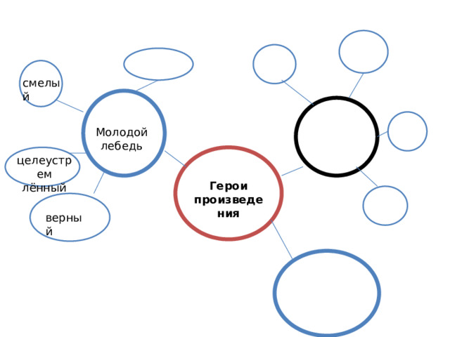 смелый Молодой лебедь целеустрем лённый Герои произведения верный 