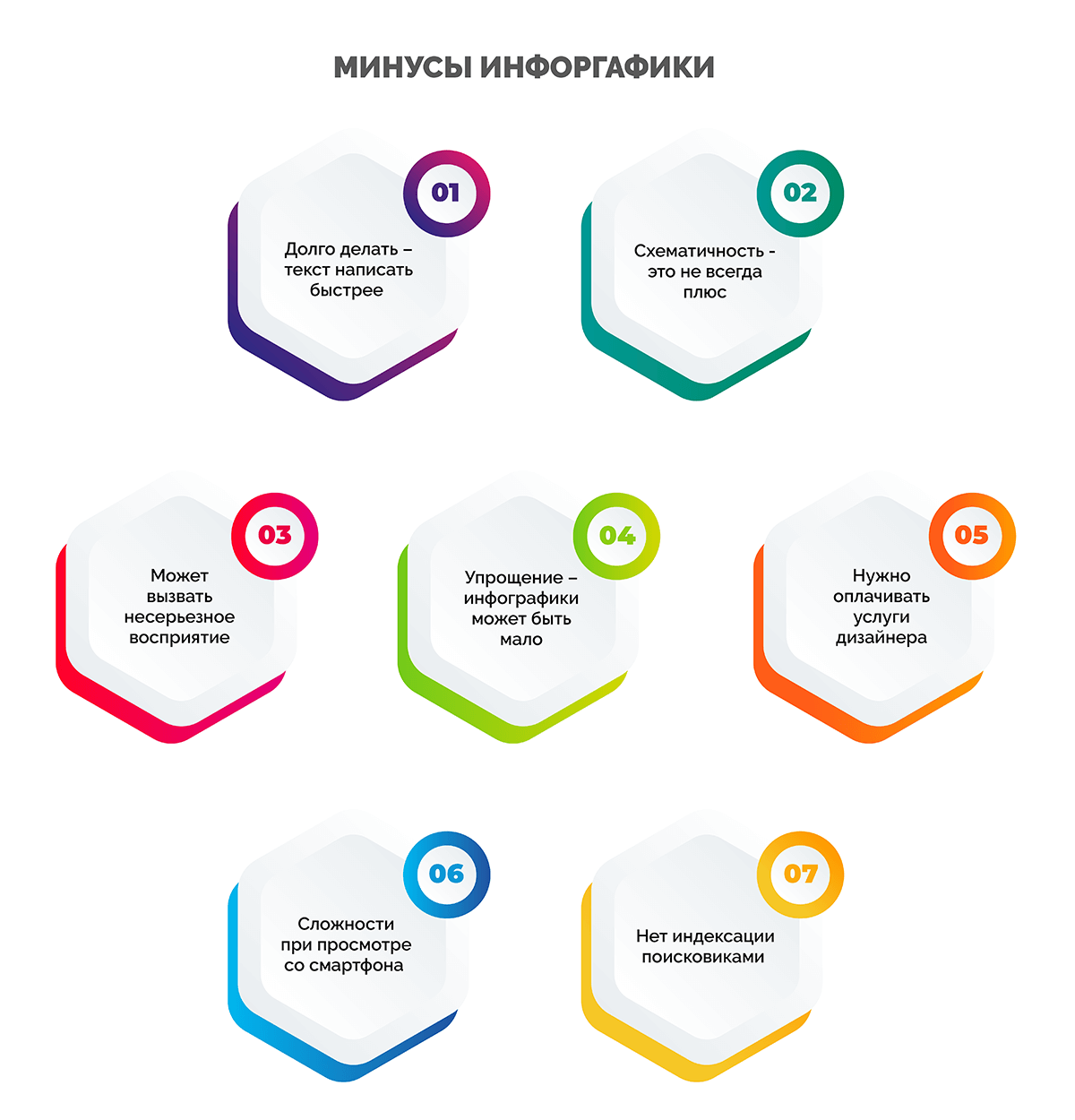 Инфографика актуальность проекта