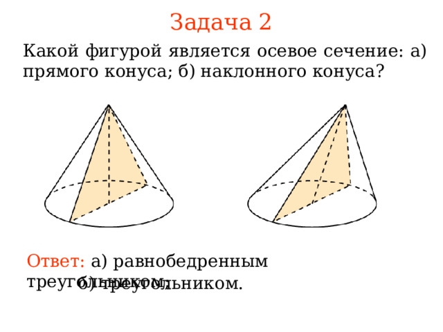 Задача 2 Какой фигурой является осевое сечение: а) прямого конуса; б) наклонного конуса? В режиме слайдов ответы и решения появляются после кликанья мышкой Ответ:  а) равнобедренным треугольником; б) треугольником. 6 
