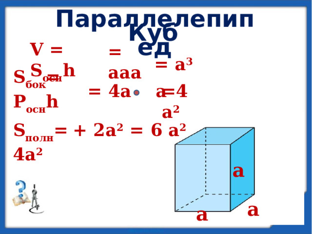 Куб Параллелепипед V = S осн h = aаа = a 3  S бок = P осн h = 4а а =4а 2 S полн = 4a 2  + 2a 2 = 6 a 2  a a a 