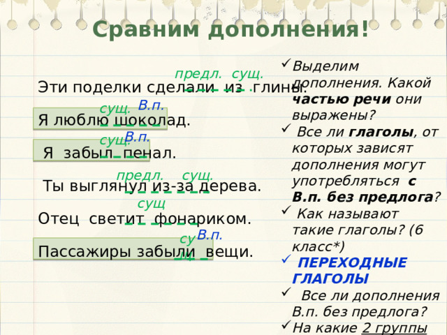 Сравним дополнения! Выделим дополнения. Какой частью речи они выражены?  Все ли глаголы , от которых зависят дополнения могут употребляться с В.п. без предлога ?  Как называют такие глаголы? (6 класс*)  ПЕРЕХОДНЫЕ ГЛАГОЛЫ  Все ли дополнения В.п. без предлога? На какие 2 группы можно разделить дополнения? предл. сущ. Эти поделки сделали из глины. Я люблю шоколад.  Я забыл пенал.  Ты выглянул из-за дерева. Отец светит фонариком. Пассажиры забыли вещи. В.п. сущ.  В.п. сущ.  предл. сущ. сущ. В.п. сущ.  