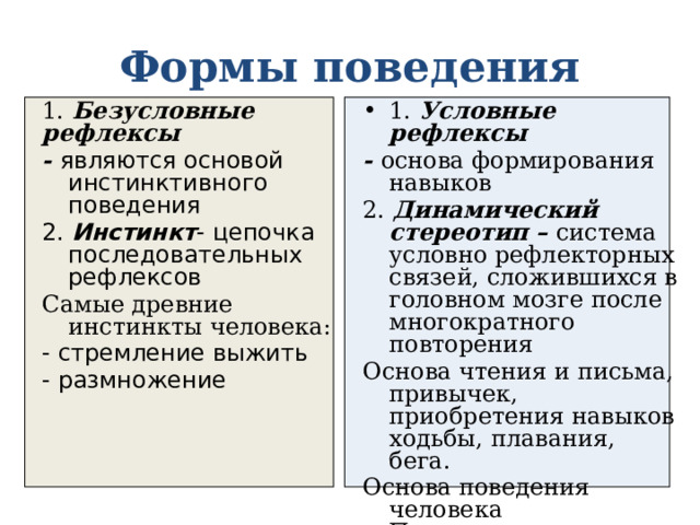 Формы поведения 1. Безусловные рефлексы 1. Условные рефлексы - являются основой инстинктивного поведения - основа формирования навыков 2. Инстинкт - цепочка последовательных рефлексов 2. Динамический стереотип – система условно рефлекторных связей, сложившихся в головном мозге после многократного повторения Самые древние инстинкты человека: Основа чтения и письма, привычек, приобретения навыков ходьбы, плавания, бега. - стремление выжить Основа поведения человека Препятствует преодолению вредных привычек. - размножение 