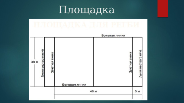 Площадка 