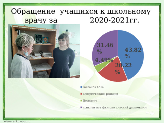 Обращение учащихся к школьному врачу за 2020-2021гг. 