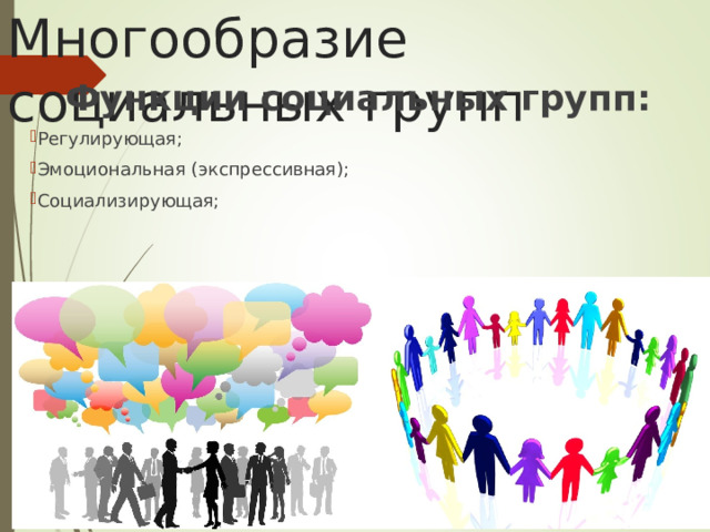 Методическая разработка "Социальные группы"