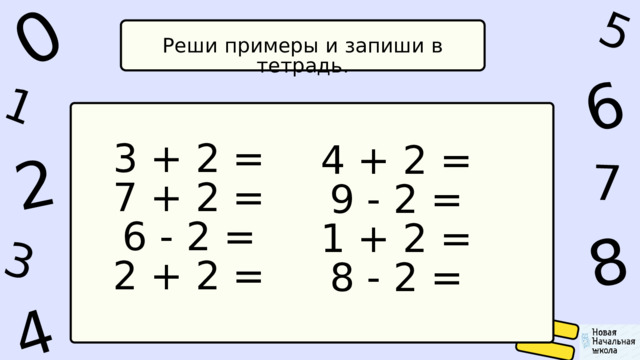 1 0 4 5 2 6 8 7 3 Реши примеры и запиши в тетрадь. 3 + 2 = 7 + 2 = 6 - 2 = 2 + 2 = 4 + 2 = 9 - 2 = 1 + 2 = 8 - 2 = 