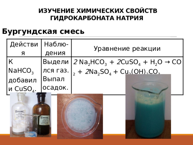  ИЗУЧЕНИЕ ХИМИЧЕСКИХ СВОЙСТВ ГИДРОКАРБОНАТА НАТРИЯ Бургундская смесь Действия Наблю-дения К NaHCO 3 добавили CuSO 4 . Уравнение реакции Выделился газ. Выпал осадок. 2  Na 2 НCO 3  +  2 CuSO 4  + H 2 O → CO 2  + 2 Na 2 SO 4 + Cu 2 (OH) 2 CO 3  