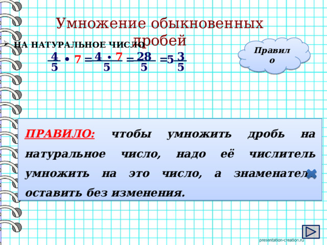 Умножение обыкновенных дробей Правило  НА НАТУРАЛЬНОЕ ЧИСЛО 4 3 4 28 7 5 = = • = 7 •  5 5 5 5 ПРАВИЛО:  чтобы умножить дробь на натуральное число, надо её числитель умножить на это число, а знаменатель оставить без изменения.  
