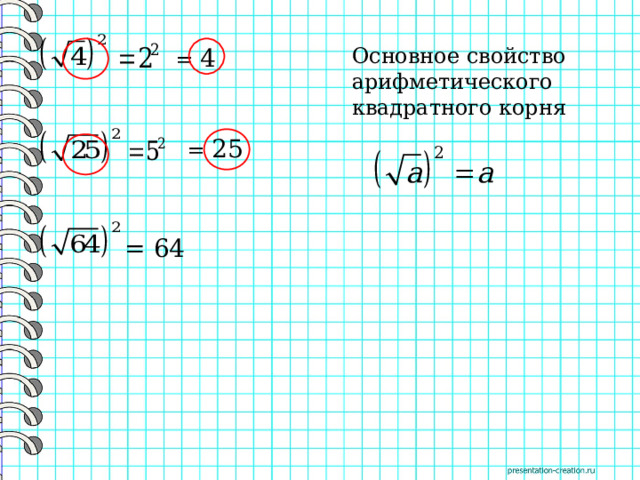 = 4 Основное свойство арифметического квадратного корня = 25 = 64 