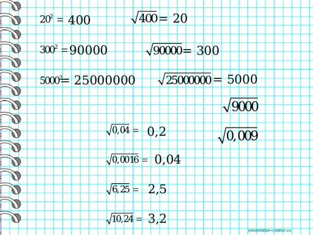 = 20 400 90000 = 300 = 5000 = 25000000 0,2 0,04 2,5 3,2 