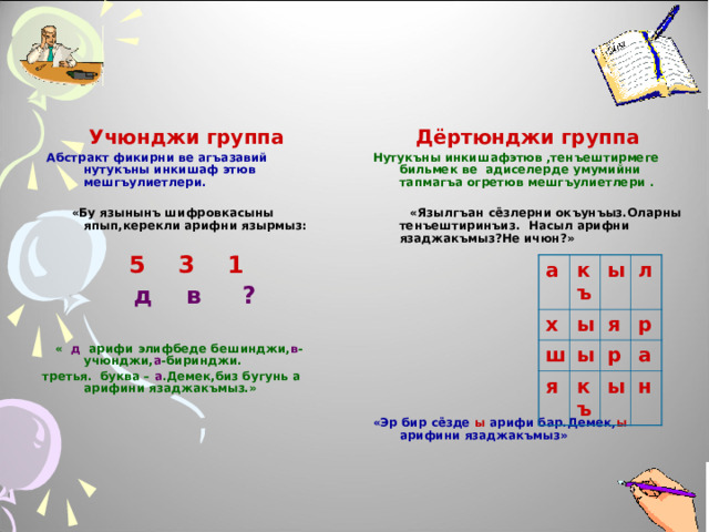 Дёртюнджи группа Нутукъны инкишафэтюв ,тенъештирмеге бильмек ве адиселерде умумийни тапмагъа огретюв мешгъулиетлери .   «Язылгъан сёзлерни окъунъыз.Оларны тенъештиринъиз. Насыл арифни язаджакъмыз?Не ичюн?»            «Эр бир сёзде ы арифи бар.Демек, ы арифини язаджакъмыз» Учюнджи группа   Абстракт фикирни ве агъазавий нутукъны инкишаф этюв мешгъулиетлери.      «Бу язынынъ шифровкасыны япып,керекли арифни язырмыз:   3 1  д в ?   « д арифи элифбеде бешинджи, в -учюнджи, а -биринджи. третья. буква – а .Демек,биз бугунь а арифини язаджакъмыз.»   а къ х ш ы ы я л я ы р р къ а ы н 