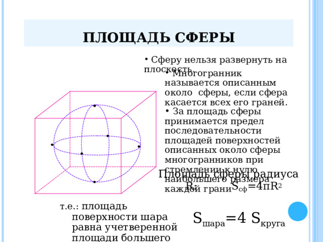ПЛОЩАДЬ СФЕРЫ  Сферу нельзя развернуть на плоскость .  Многогранник называется описанным около сферы, если сфера касается всех его граней.  За площадь сферы принимается предел последовательности площадей поверхностей описанных около сферы многогранников при стремлении к нулю наибольшего размера каждой грани Площадь сферы радиуса R : S сф =4 π R 2 т.е.: площадь поверхности шара равна учетверенной площади большего круга S шара =4 S круга 