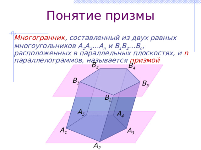 Понятие призмы Многогранник , составленный из двух равных многоугольников A 1 A 2 …A n и B 1 B 2 …B n , расположенных в параллельных плоскостях, и n параллелограммов, называется призмой В 5 В 4 В 1 В 3 В 2 A 5 A 4 A 1 A 3 A 2 