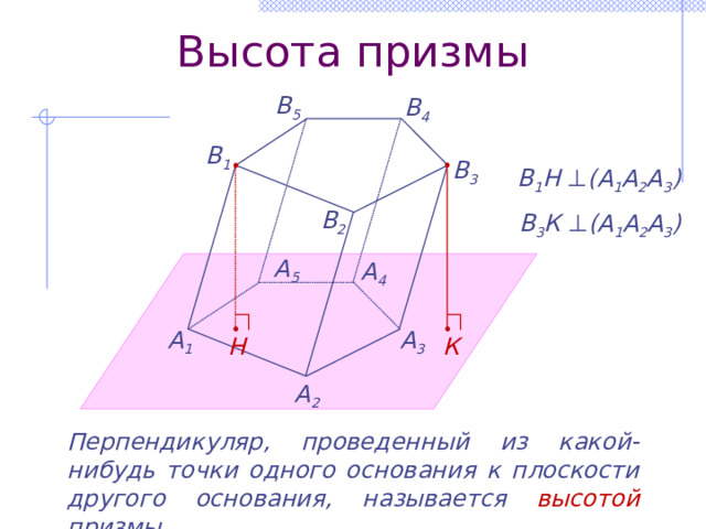 Высота призмы В 5 В 4 В 1 В 3 В 1 Н ⊥ (А 1 А 2 А 3 ) В 2 В 3 К ⊥ (А 1 А 2 А 3 ) A 5 A 4 A 3 A 1 К Н A 2 Перпендикуляр, проведенный из какой-нибудь точки одного основания к плоскости другого основания, называется высотой призмы 