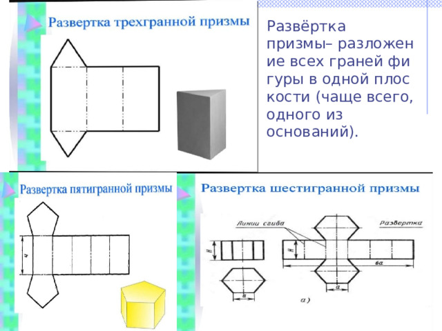 Развёртка призмы– разложение всех граней фигуры в одной плоскости (чаще всего, одного из оснований). 