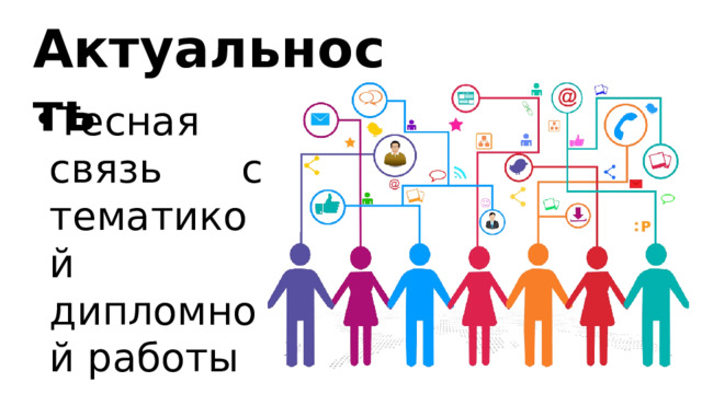 Актуальность Тесная связь с тематикой дипломной работы 