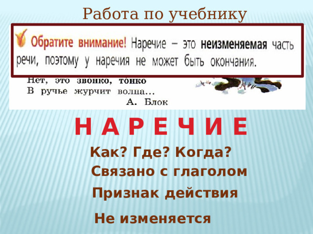 Работа по учебнику Н А Р Е Ч И Е Как? Где? Когда? Связано с глаголом Признак действия Не изменяется 15 