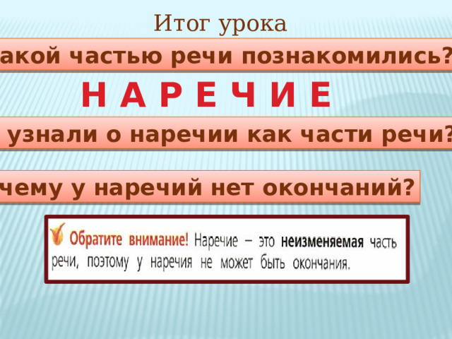 Итог урока С какой частью речи познакомились? Н А Р Е Ч И Е Что узнали о наречии как части речи? Почему у наречий нет окончаний? 15 