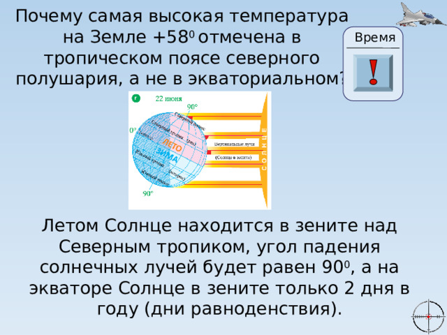 Почему самая высокая температура на Земле +58 0 отмечена в тропическом поясе северного полушария, а не в экваториальном? Время 24 19 20 21 22 23 28 25 26 27 17 29 30 18 16 6 15 0 1 2 3 4 5 7 8 9 10 11 13 14 12 Летом Солнце находится в зените над Северным тропиком, угол падения солнечных лучей будет равен 90 0 , а на экваторе Солнце в зените только 2 дня в году (дни равноденствия). 