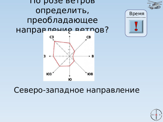 По розе ветров определить, преобладающее направление ветров? Время 24 19 20 21 22 23 26 25 17 27 28 29 30 18 16 15 0 1 2 3 4 5 6 7 8 9 10 11 13 14 12 Северо-западное направление 