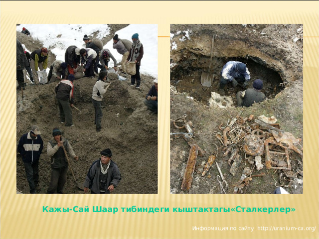Кажы-Сай Шаар тибиндеги кыштактагы«Сталкерлер» Информация по сайту http://uranium-ca.org/ 